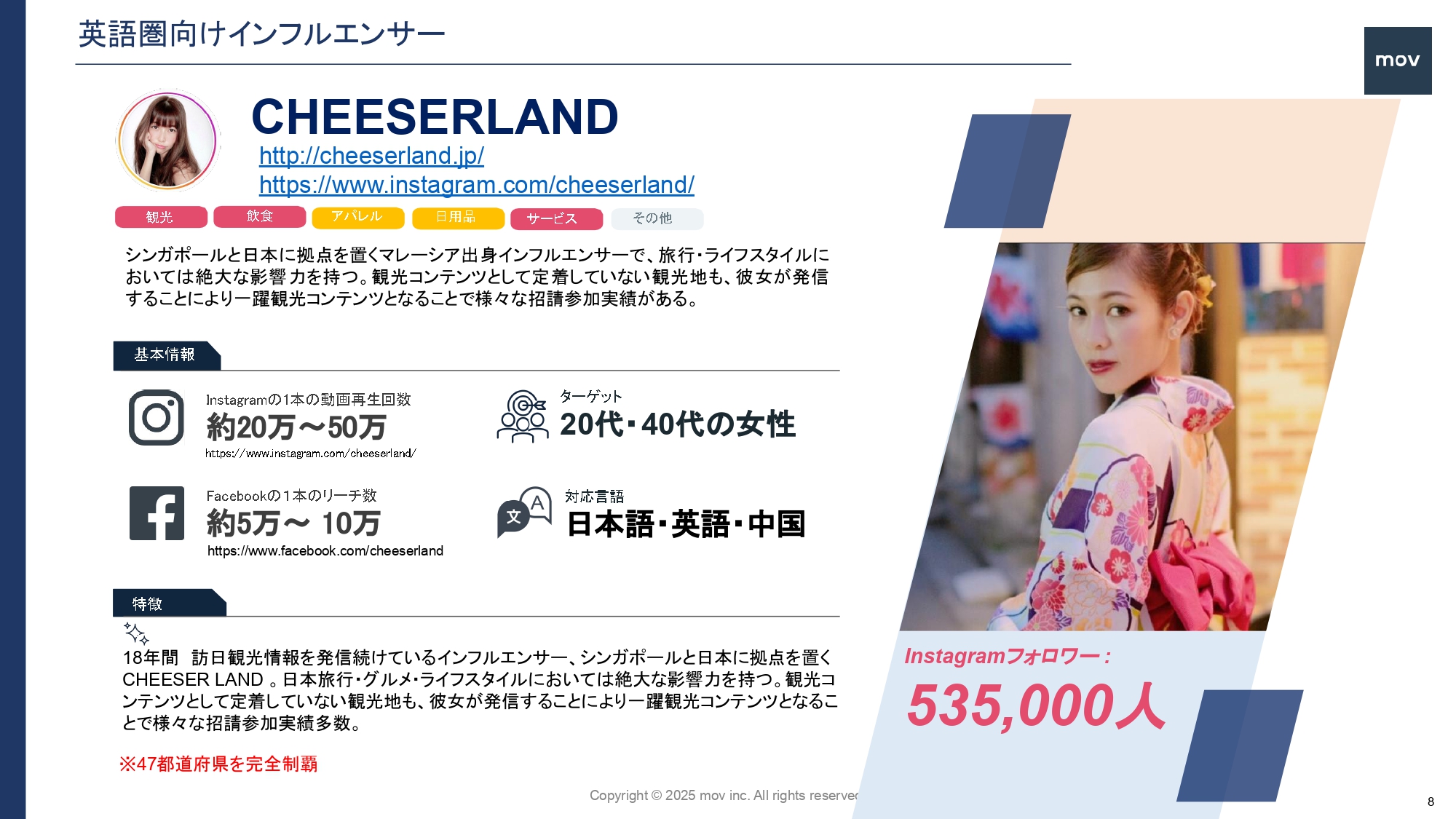 東南アジアトップインフルエンサーを活用したプロモーション事業