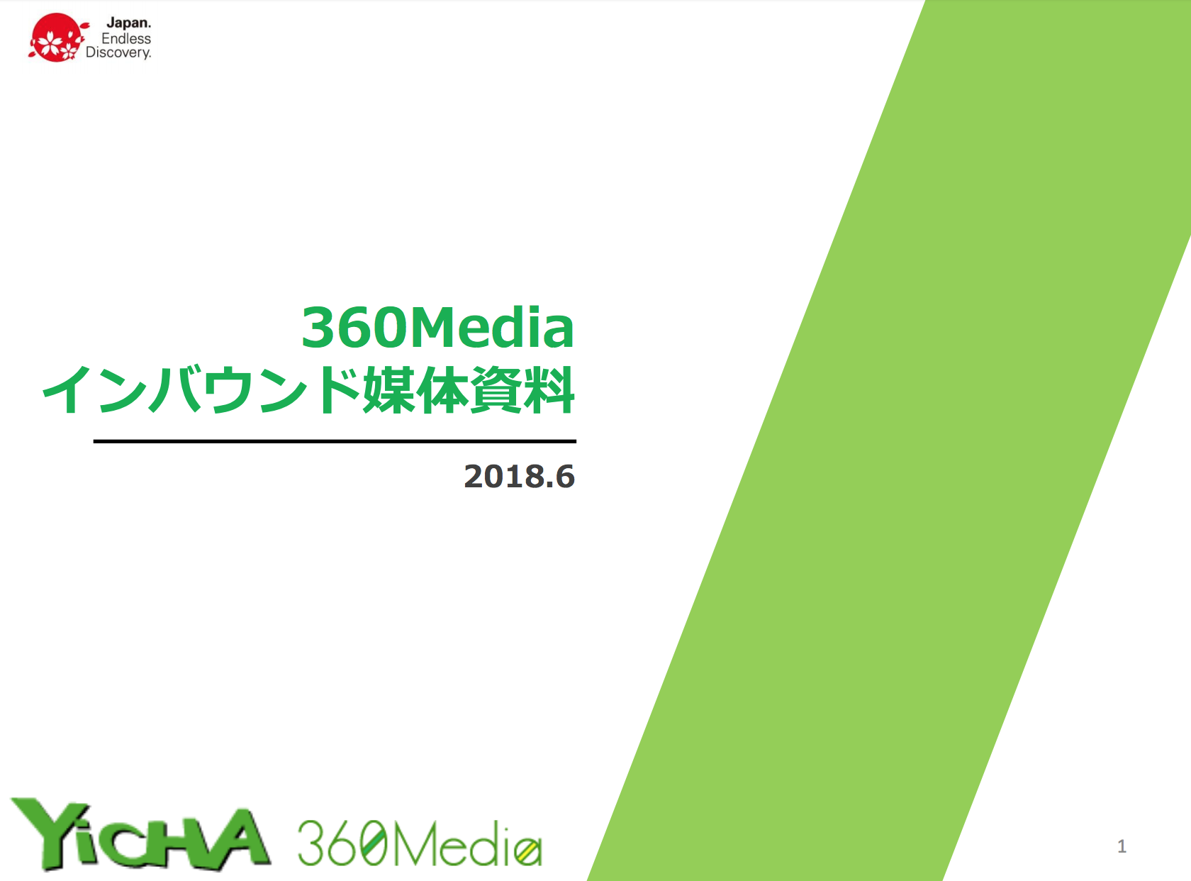 360 Media