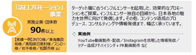 誘客と消費につながる！ SNSプロモーション事業