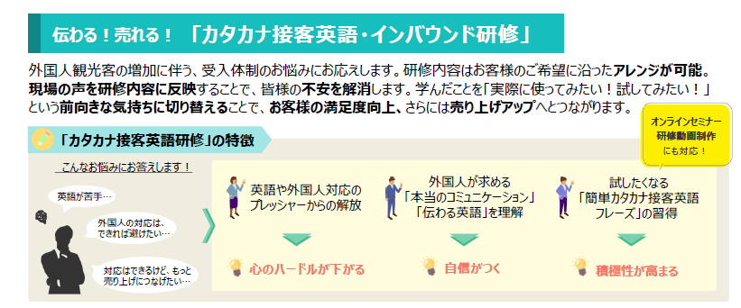 伝わる！ 売れる！ カタカナ接客英語研修